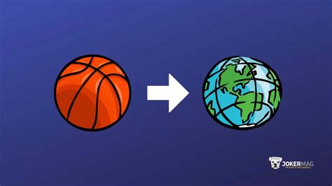 how to play basketball abroad.